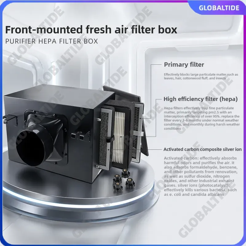 Carbon Filter Inline - صندوق فلتر هواء نقي مدمج مع