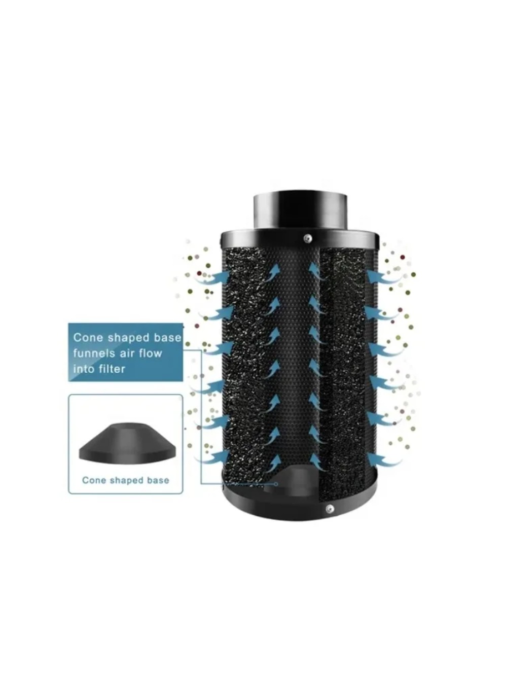 مرشحات كربون مروحة مدمجة على ش - مراجعة Carbon Filter Inline وسعره