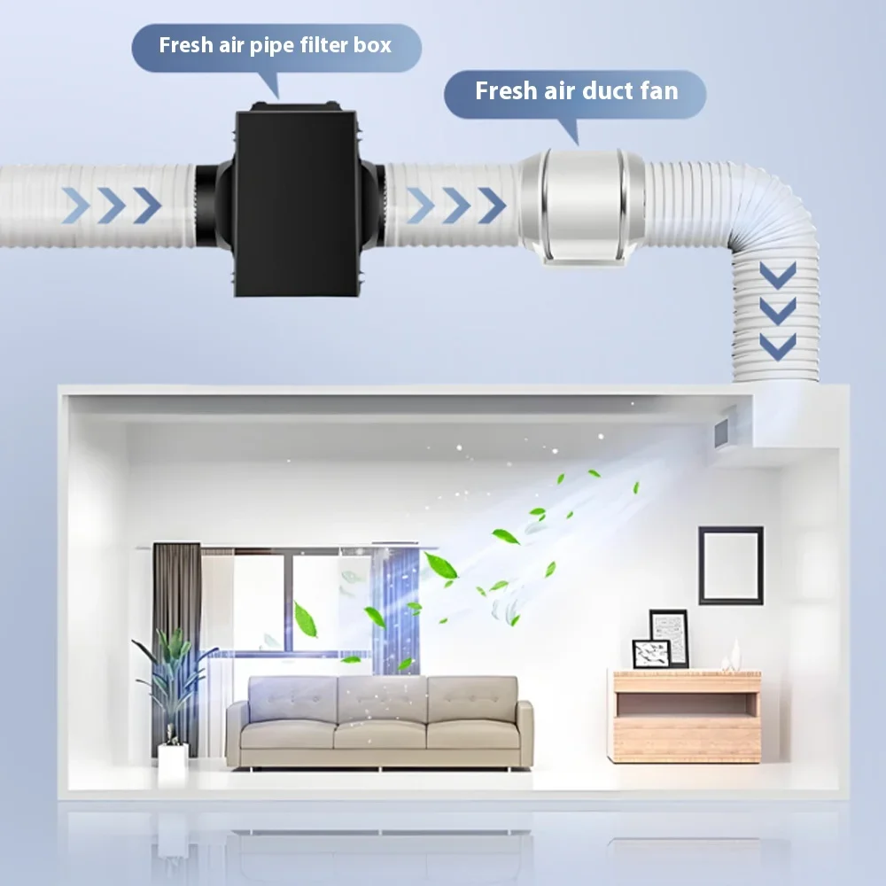 صندوق فلتر هواء نقي مع فلتر أو - مراجعة Carbon Filter Inline وسعره